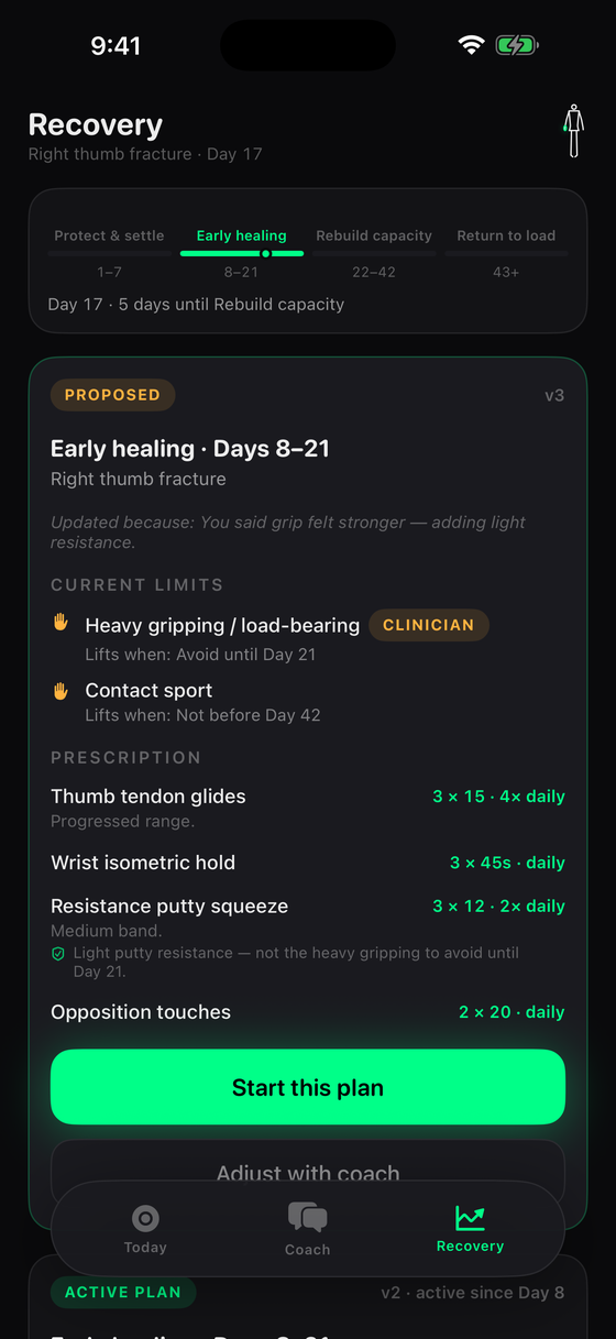 Protocol's Recovery screen — phase timeline and plan with clinician-set limits